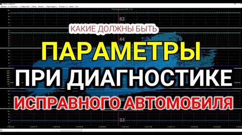 Что важно учитывать при диагностике?