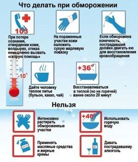 Что делать при обморожении?