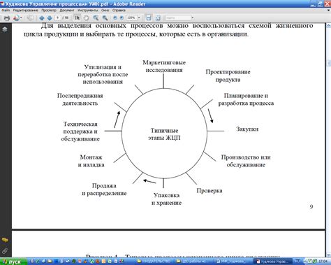 Что представляет собой экран?