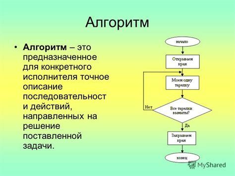 Что такое алгоритмы