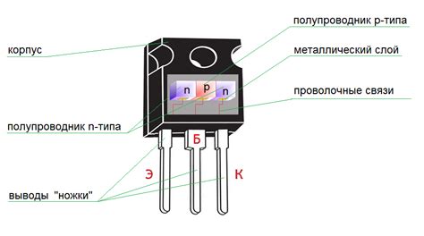 Что такое биполярный транзистор