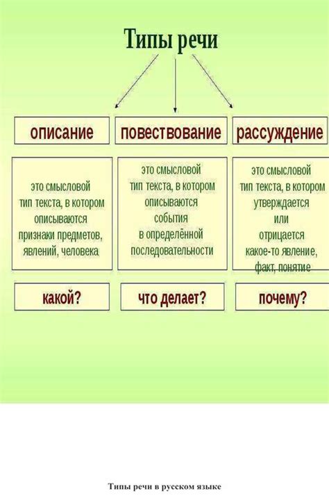 Что такое динамика в русском языке?