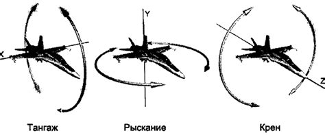 Что такое крен 142