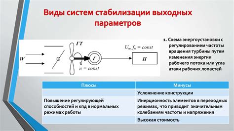 Что такое оптическая стабилизация