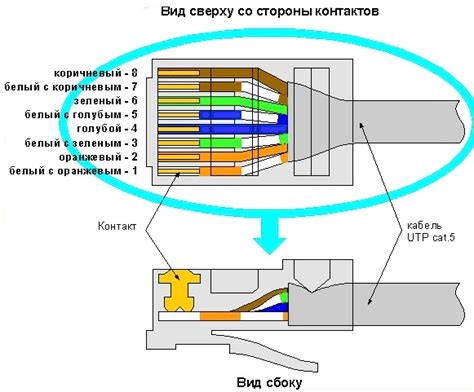 Что такое патч корда?