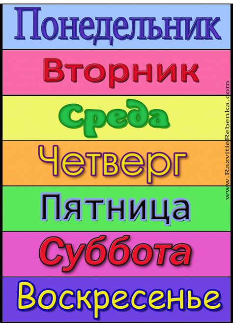 Что такое текущий день недели и зачем он нужен?