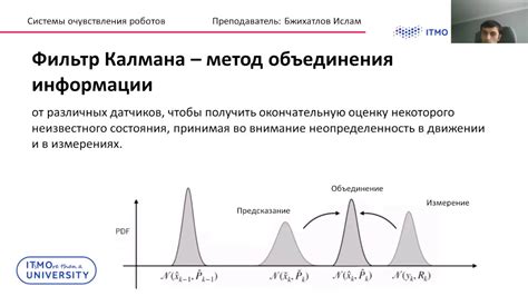 Что такое фильтр Калмана