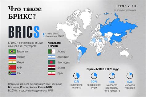 Что такое Giropay?