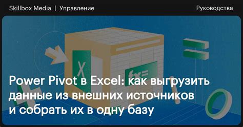 Что такое Power Pivot в Excel и как он работает