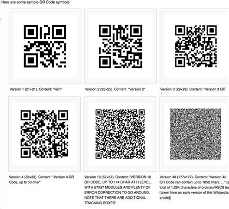 Что такое QR код и как он используется во ВКонтакте