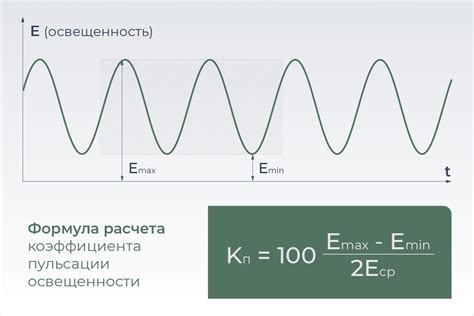 Чувство пульсации