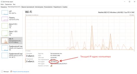 Шаги по настройке Wi-Fi соединения