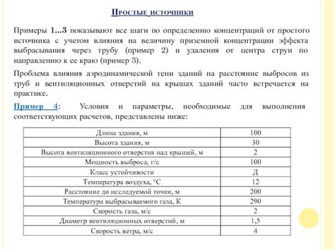 Шаги по определению модели