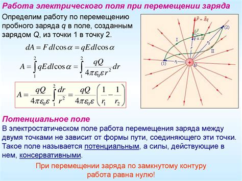 Шаги по перемещению