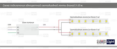 Шаги по подключению светодиодной диммируемой люстры