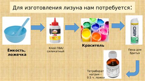 Шаги по приготовлению клей-лизуна