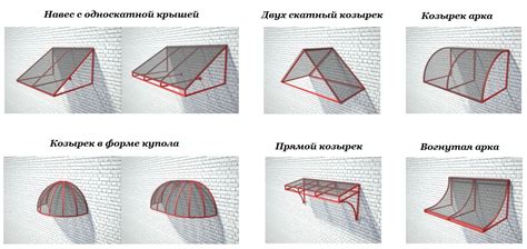 Шаги по созданию козырька: