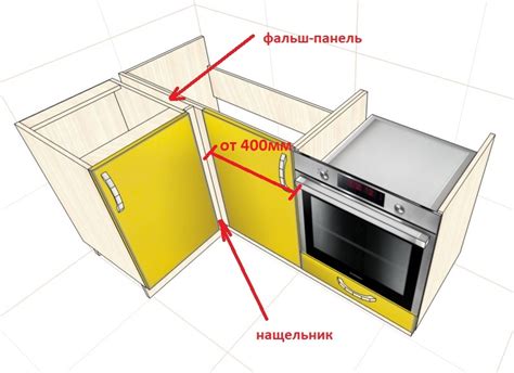 Шаги разборки двери для установки модуля