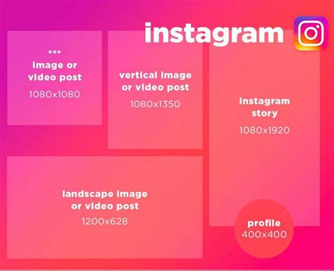 Шаг 1: Выбор уникальной темы для поста в Instagram