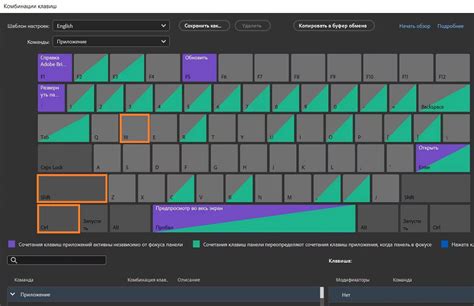 Шаг 1: Нажмите на клавиатуре комбинацию клавиш Command + C