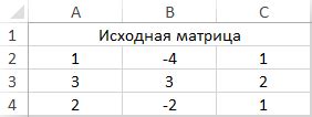 Шаг 1: Определение детерминанта матрицы