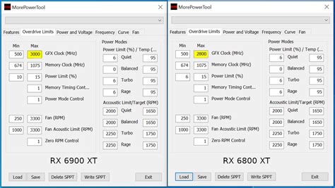 Шаг 1: Определение максимальной частоты GPU