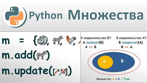 Шаг 1: Определение множества в Python