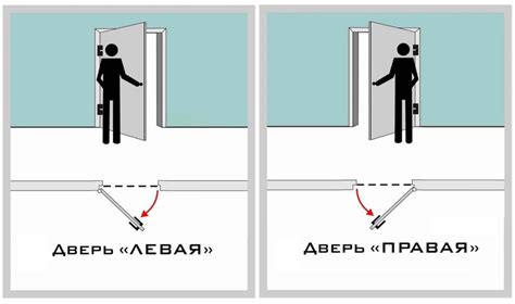 Шаг 1: Откройте дверь в подвале