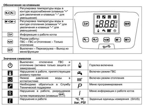 Шаг 1: Подготовка к отключению battleye