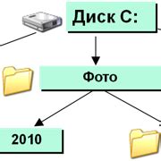 Шаг 1: Подготовка файлов