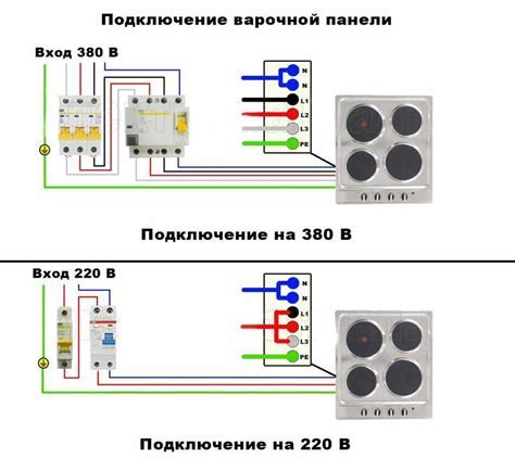 Шаг 1: Проверьте подключение к электросети