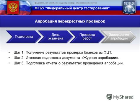 Шаг 10: Завершение процесса и проверка результатов