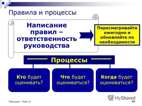 Шаг 10: Обновляйте информацию по мере необходимости