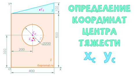 Шаг 2: Выберите плоскость и центр окружности