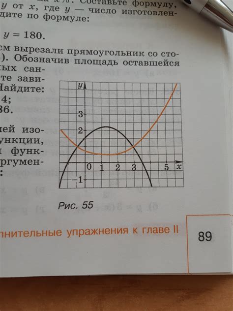 Шаг 2: Выбираем график, на котором хотим увеличить деления