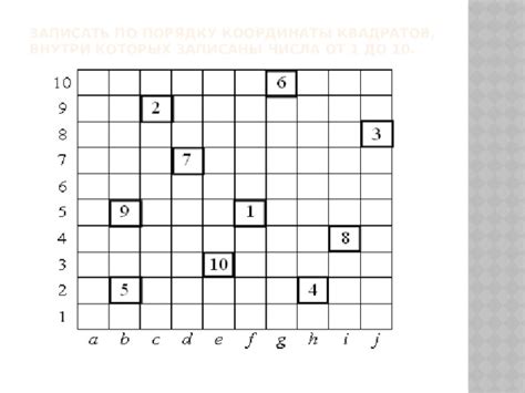 Шаг 2: Нахождение координат точек