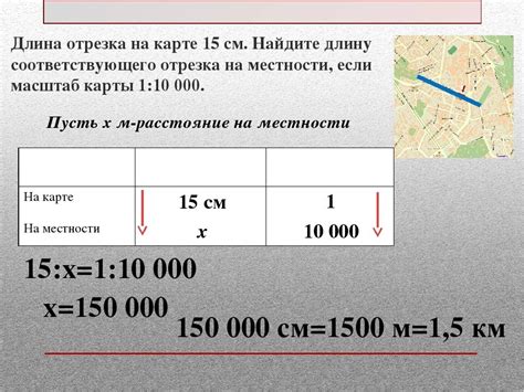 Шаг 2: Определение масштаба