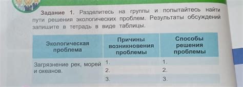 Шаг 2: Попытайтесь освободить плот силами группы