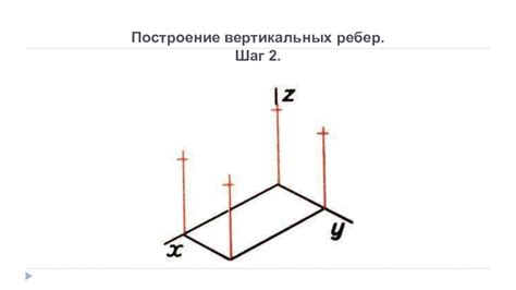 Шаг 2: Построение проекции