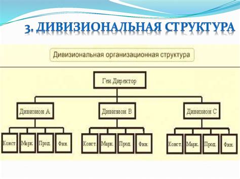 Шаг 2: Создание общей структуры плана