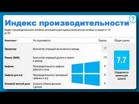 Шаг 2: Установите драйверы и программное обеспечение