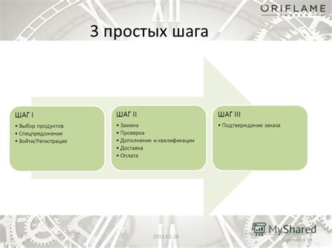 Шаг 2. Выбор и оформление заказа