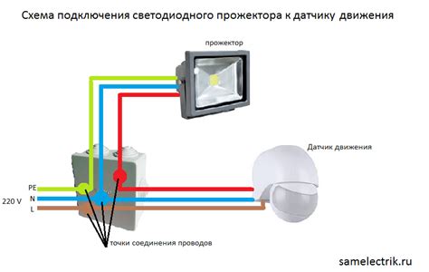 Шаг 3: Подключение датчика движения к компьютеру