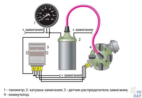 Шаг 3: Подключение тахометра к электрической системе