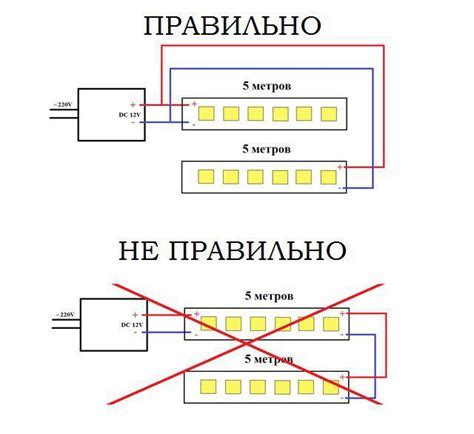 Шаг 3: Подключите адаптер к iPad