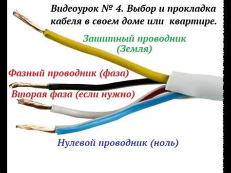 Шаг 3: Правильное подключение проводов и кабелей