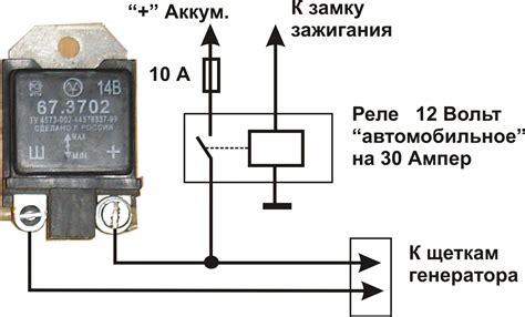 Шаг 3: Проверка регулятора температуры