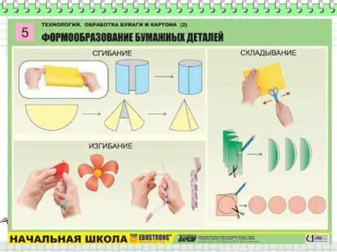 Шаг 3: Разрезание бумаги на полосы