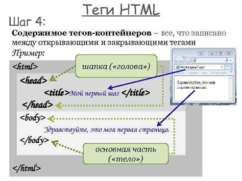 Шаг 3: Редактируйте HTML содержимое