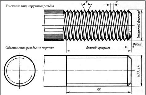 Шаг 3: измерение размеров